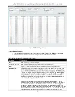 Предварительный просмотр 20 страницы D-Link xStack DGS-3620-52P Reference Manual