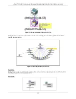 Предварительный просмотр 55 страницы D-Link xStack DGS-3620-52P Reference Manual