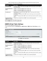 Предварительный просмотр 67 страницы D-Link xStack DGS-3620-52P Reference Manual