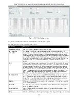 Предварительный просмотр 101 страницы D-Link xStack DGS-3620-52P Reference Manual