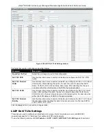 Предварительный просмотр 148 страницы D-Link xStack DGS-3620-52P Reference Manual