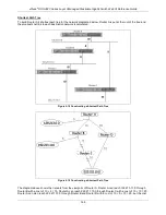 Предварительный просмотр 174 страницы D-Link xStack DGS-3620-52P Reference Manual