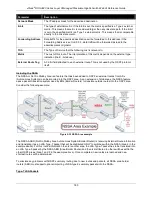 Предварительный просмотр 190 страницы D-Link xStack DGS-3620-52P Reference Manual