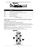 Предварительный просмотр 211 страницы D-Link xStack DGS-3620-52P Reference Manual