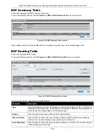 Предварительный просмотр 260 страницы D-Link xStack DGS-3620-52P Reference Manual