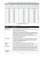 Предварительный просмотр 345 страницы D-Link xStack DGS-3620-52P Reference Manual