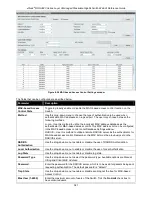 Предварительный просмотр 351 страницы D-Link xStack DGS-3620-52P Reference Manual