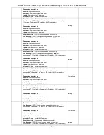 Предварительный просмотр 472 страницы D-Link xStack DGS-3620-52P Reference Manual