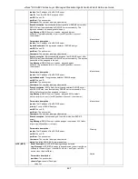 Предварительный просмотр 477 страницы D-Link xStack DGS-3620-52P Reference Manual