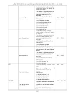 Предварительный просмотр 497 страницы D-Link xStack DGS-3620-52P Reference Manual