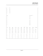 Предварительный просмотр 239 страницы D-Link xStack DWS-3200 Series Cli Manual