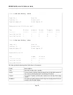 Предварительный просмотр 258 страницы D-Link xStack DWS-3200 Series Cli Manual