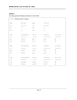 Предварительный просмотр 504 страницы D-Link xStack DWS-3200 Series Cli Manual