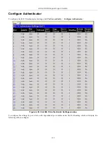 Предварительный просмотр 128 страницы D-Link xStack DXS-3350SR Installation & User Manual