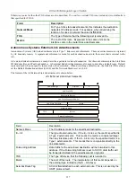 Предварительный просмотр 166 страницы D-Link xStack DXS-3350SR Installation & User Manual