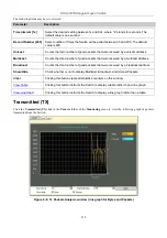 Предварительный просмотр 227 страницы D-Link xStack DXS-3350SR Installation & User Manual