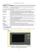 Предварительный просмотр 230 страницы D-Link xStack DXS-3350SR Installation & User Manual