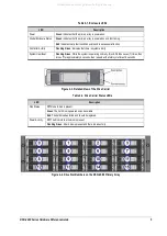 Предварительный просмотр 13 страницы D-Link xStack Storage DSN-4000 Series Hardware Reference Manual