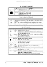 Предварительный просмотр 16 страницы D-Link xStack Storage DSN-4000 Series Hardware Reference Manual