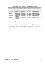 Preview for 17 page of D-Link xStack Storage DSN-4000 Series Hardware Reference Manual