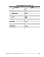 Preview for 145 page of D-Link xStack Storage DSN-4000 Series Software User'S Manual