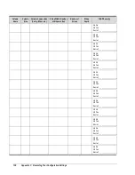 Preview for 148 page of D-Link xStack Storage DSN-4000 Series Software User'S Manual