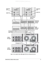 Предварительный просмотр 25 страницы D-Link xStack Storage DSN-4100 Hardware Reference Manual