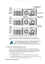 Предварительный просмотр 27 страницы D-Link xStack Storage DSN-4100 Hardware Reference Manual