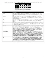 Preview for 15 page of D-Link xStack Hardware Installation Manual