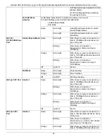 Preview for 43 page of D-Link xStack Hardware Installation Manual