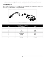 Preview for 48 page of D-Link xStack Hardware Installation Manual