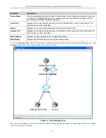 Preview for 106 page of D-Link xStack User Manual