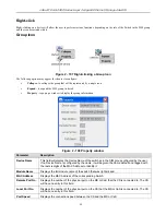 Preview for 110 page of D-Link xStack User Manual