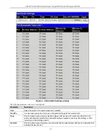 Preview for 188 page of D-Link xStack User Manual