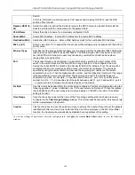 Preview for 203 page of D-Link xStack User Manual