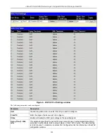 Preview for 259 page of D-Link xStack User Manual