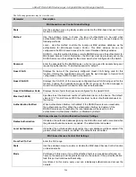 Preview for 277 page of D-Link xStack User Manual