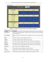 Preview for 311 page of D-Link xStack User Manual