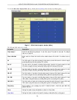 Preview for 317 page of D-Link xStack User Manual