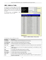 Preview for 325 page of D-Link xStack User Manual