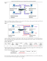 Preview for 334 page of D-Link xStack User Manual