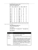 Preview for 64 page of D-Link xStackTM DGS-3300 User Manual