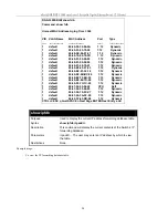 Preview for 97 page of D-Link xStackTM DGS-3300 User Manual