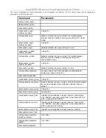 Preview for 157 page of D-Link xStackTM DGS-3300 User Manual