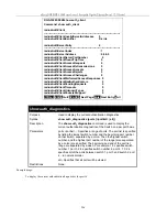 Preview for 209 page of D-Link xStackTM DGS-3300 User Manual