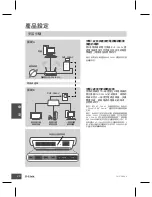 Предварительный просмотр 20 страницы D-Linke DHP-346AV Quick Installation Manual