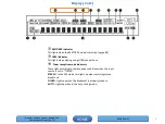 Preview for 4 page of D+M Group AVR-1712 Manual