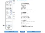 Preview for 8 page of D+M Group AVR-E400 Instructions Manual