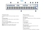 Preview for 4 page of D+M Group AVR-S510BT Manual