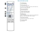 Preview for 6 page of D+M Group AVR-S510BT Manual